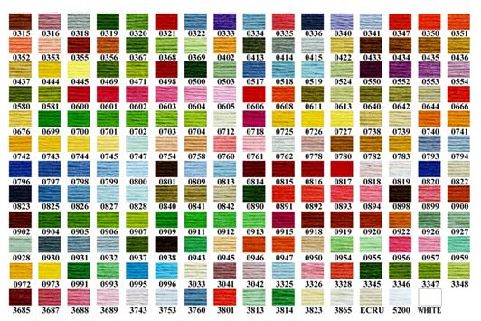 ТАБЛИЦА ПЕРЕВОДОВ DMC В MADEIRA дмц в мадейра