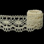 Хлопковое кружево, кружево, льняное кружево, металлизированное кружево, акрилловое кружево, кружева, мереживо, бавовняне мереживо, лляне мереживо, акрилове мереживо, металізоване мереживо, кольорове мереживо, цветное кружево, мереживо гуртом