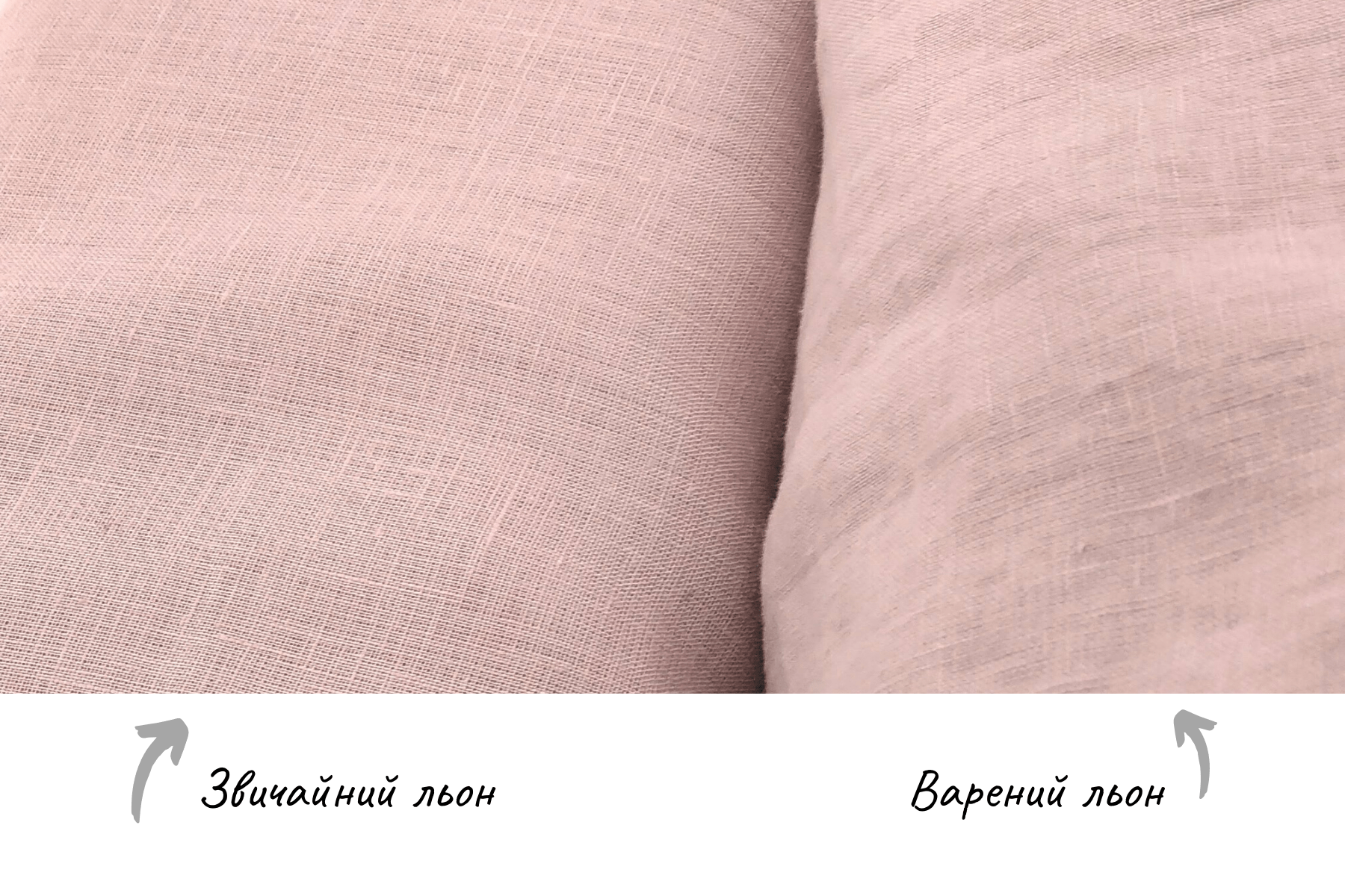 варений звичайний льон