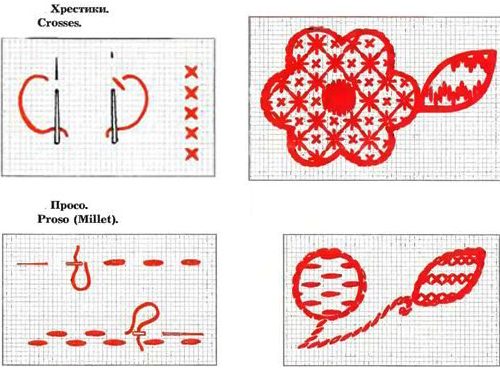 rushnykovi-shvy-4 rushnykovi-shvy-4