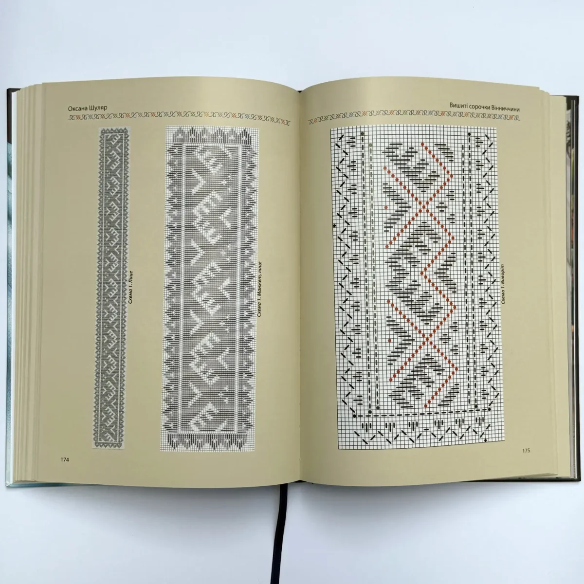 Вишиті сорочки Вінниччини - Зображення 2