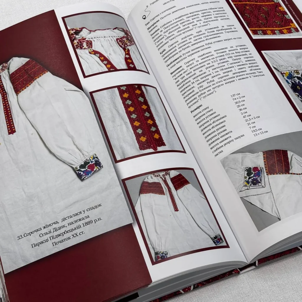 Вишиті сорочки Городенківського Покуття